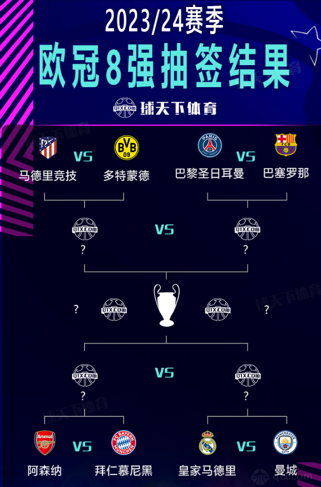 于策略与阵 于策略与阵